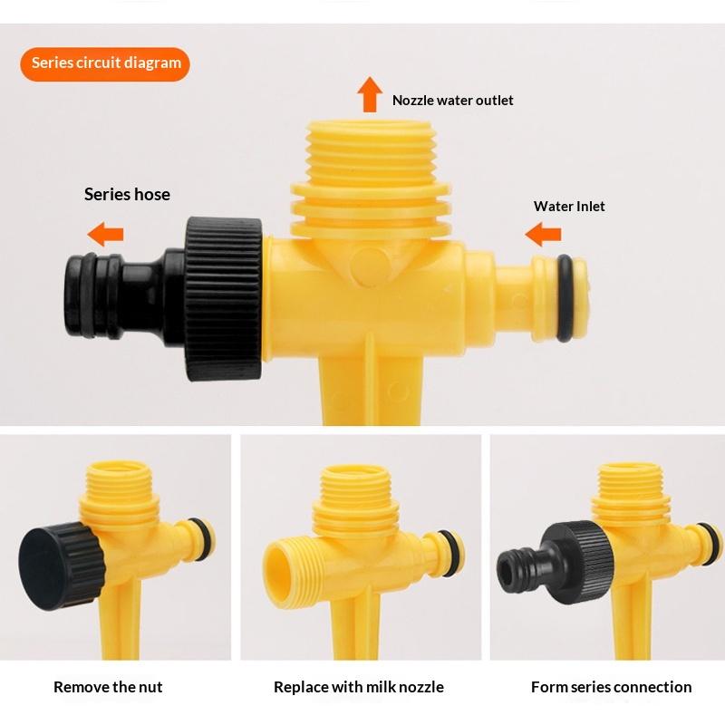 Agriculture Farming Degree - HOT!Automatic Rotating Sprinkler 360 Degree Garden