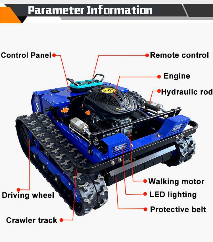Customization Small Tracked La - Agriculture.Farming Design recension och pris